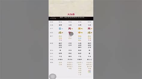 新加坡风水师收费|有没有人在装修前找风水师看过呢？